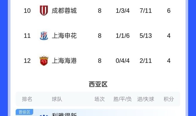 开云登录入口-李璇谈中超亚冠：武里南联一队积分抵中超三队，3次交手全败0进球