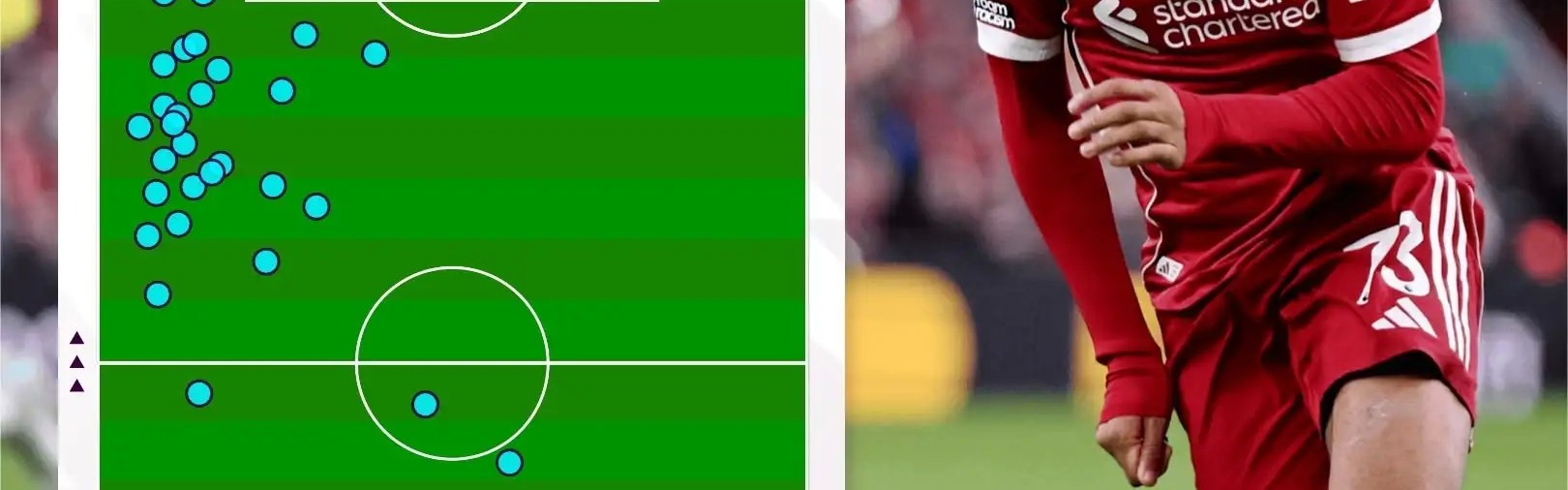 Kaiyun中国官网-首次英超首发表现惊艳，英超官方晒恩古莫哈本场热区图